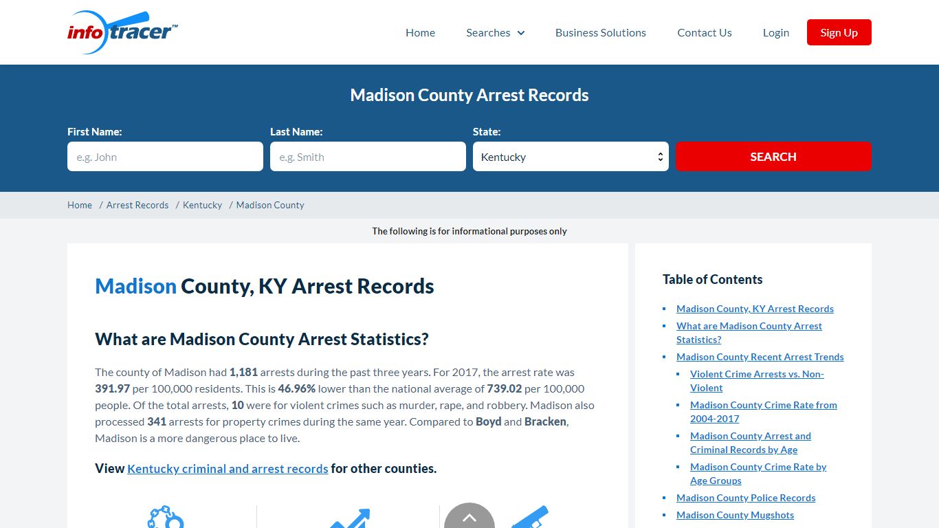 Madison County, KY Arrests, Mugshots & Jail Records - InfoTracer